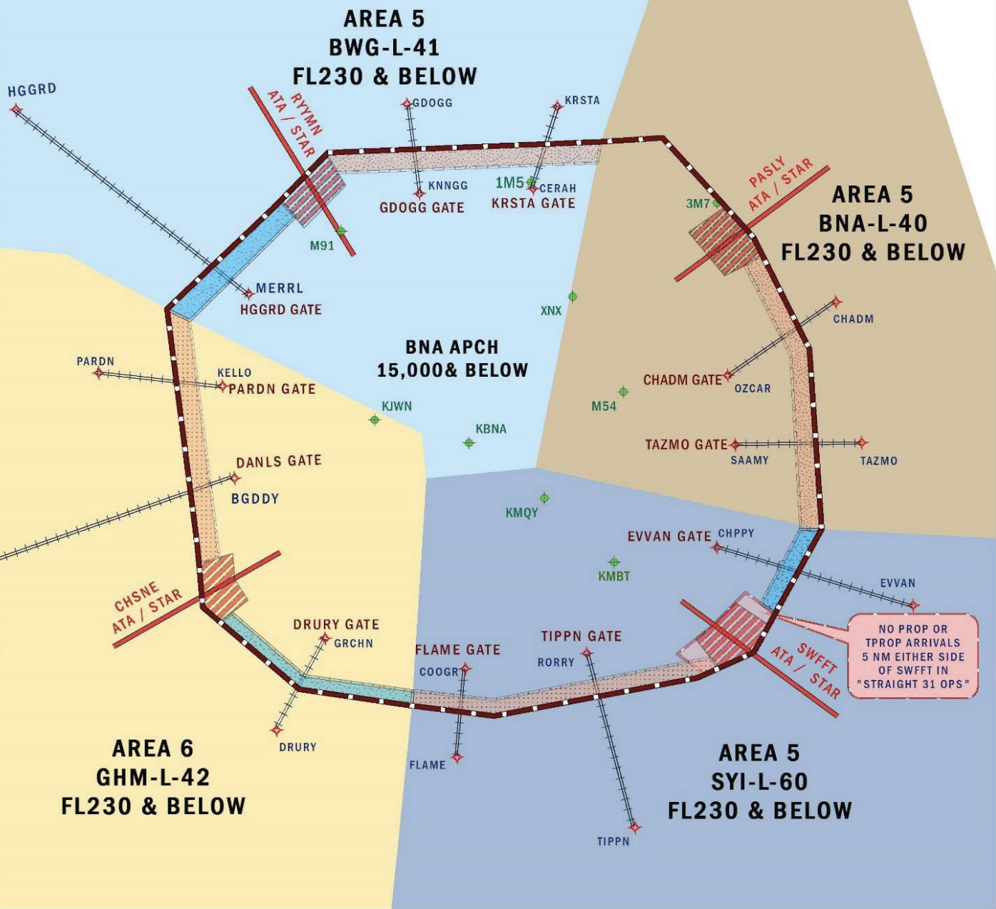 BNA Terminal Area Chart