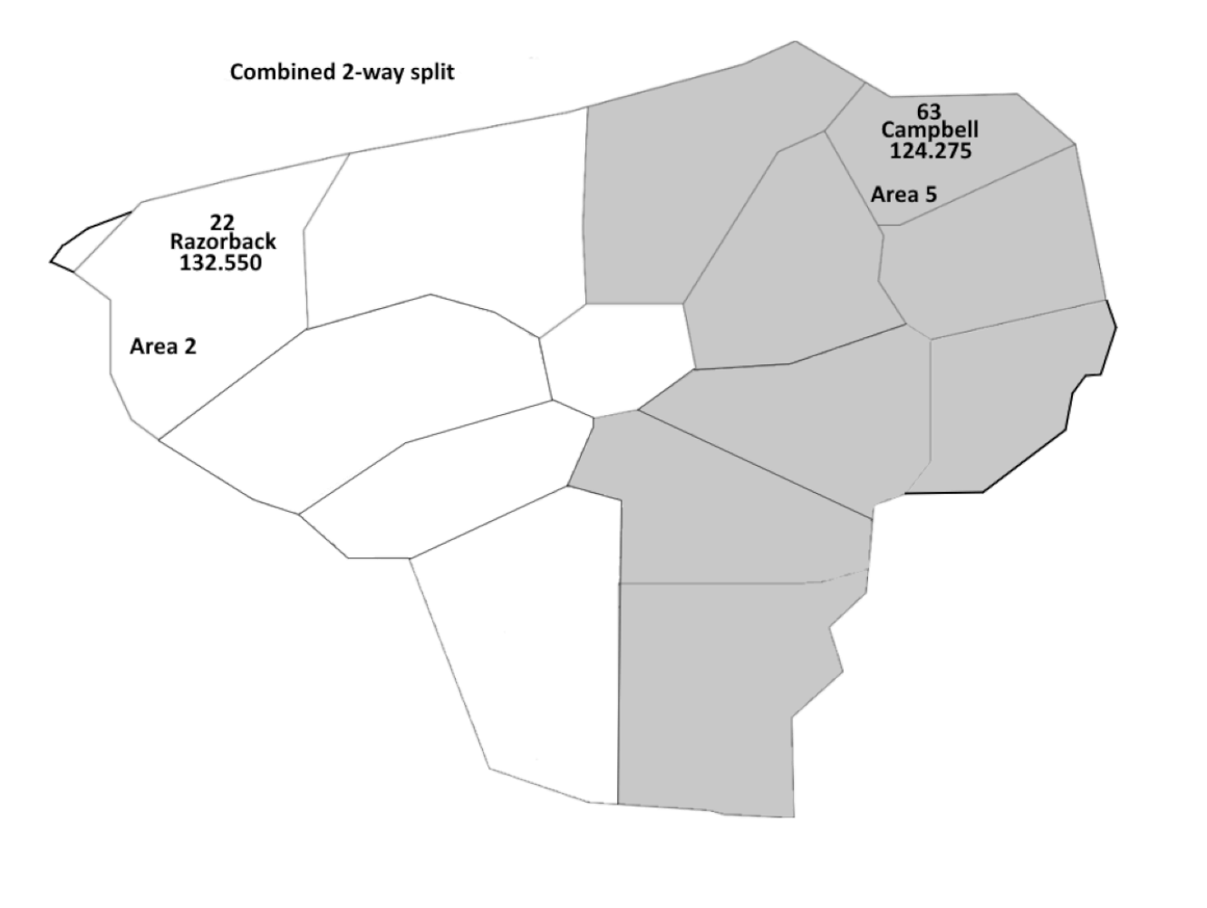 Combined 2-Way Split