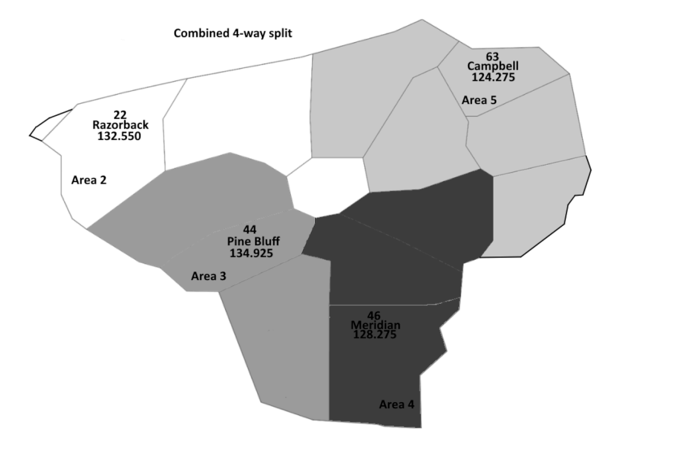 Combined 4-Way Split