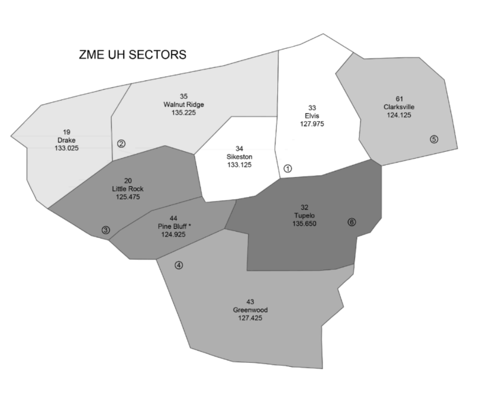 ZME UH Sectors